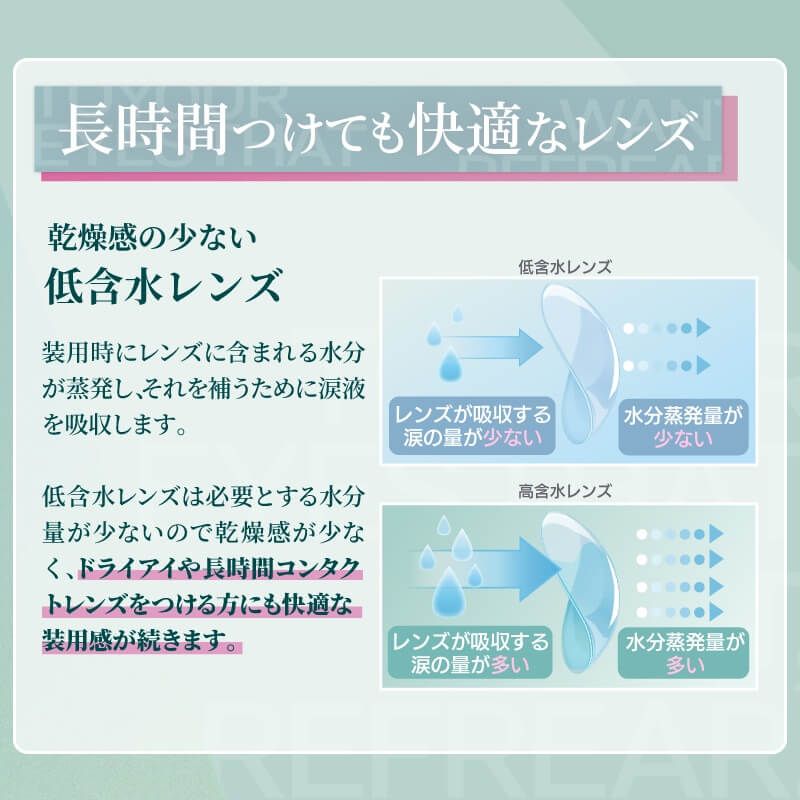 2ウィークリフレア UV（2-week Refrear UV） クリア