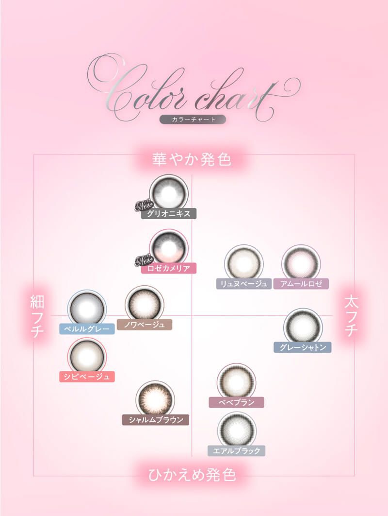 カラーチャート