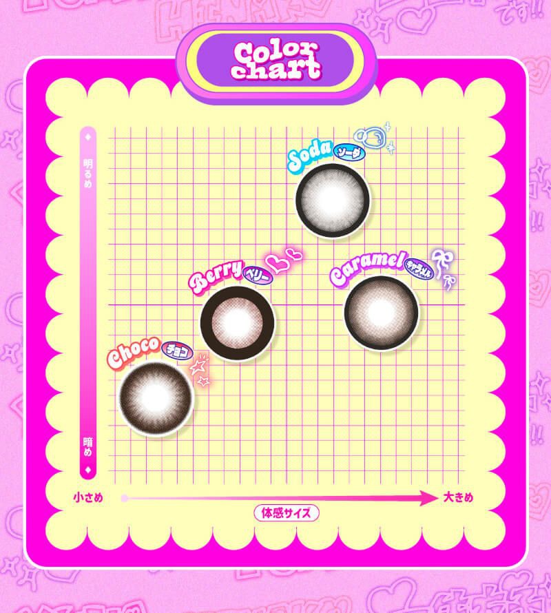 カラーチャート