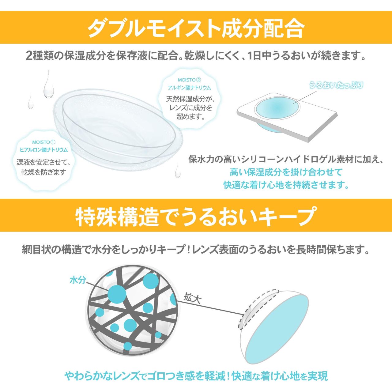 ホテラバクリア シリコーンハイドロゲル／シリコン（silicone hydrogel） クリア
