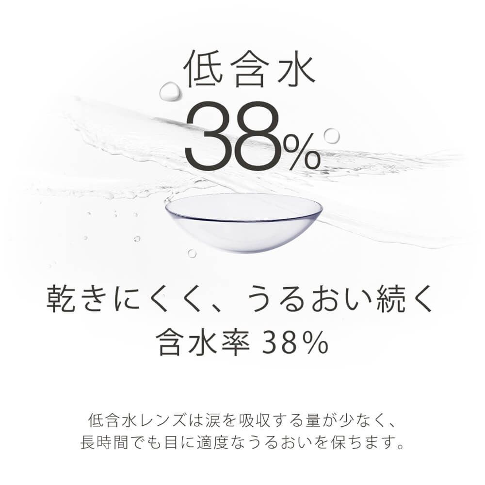 低含水38％