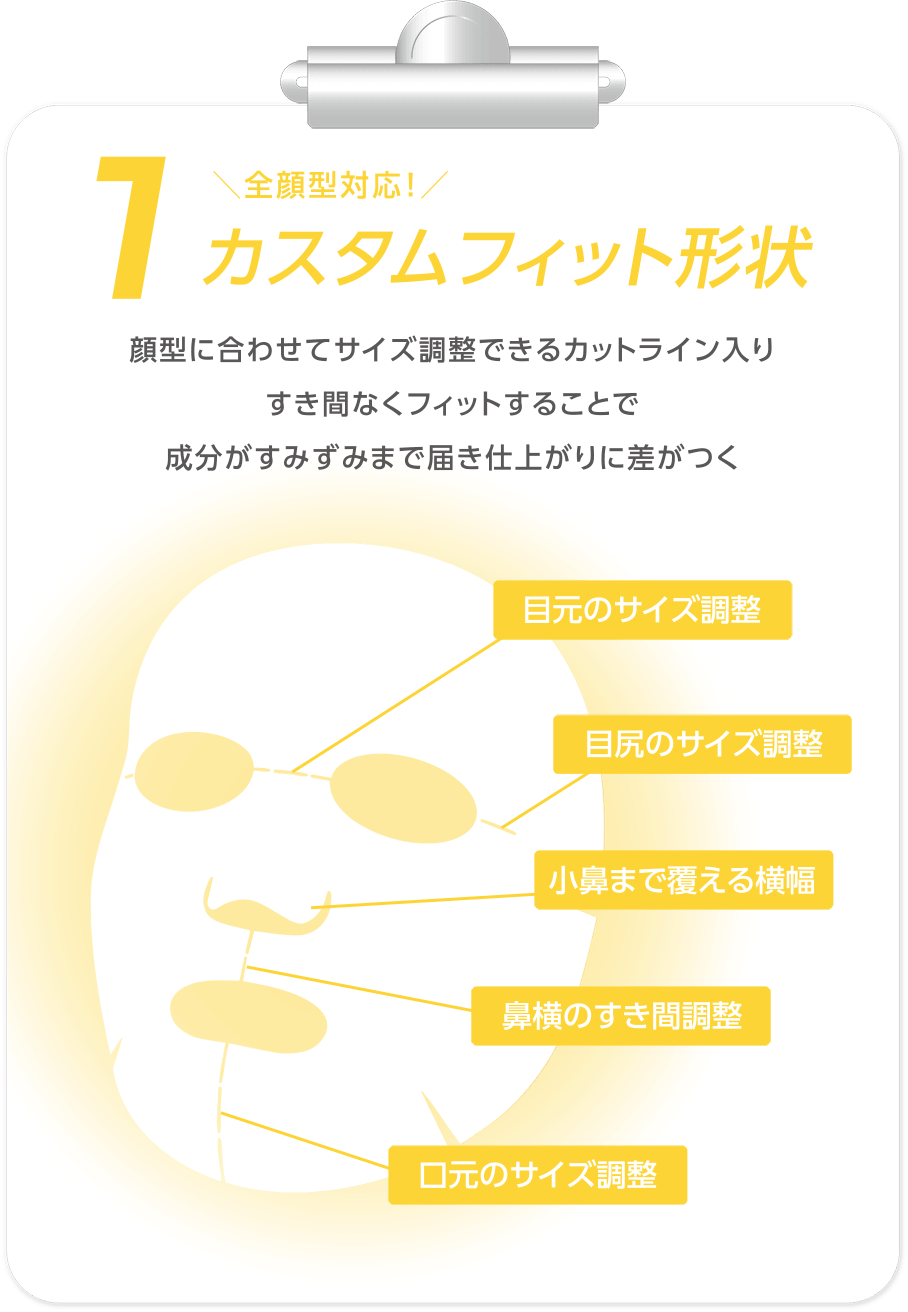 HADAFnd. フルフィットマスク