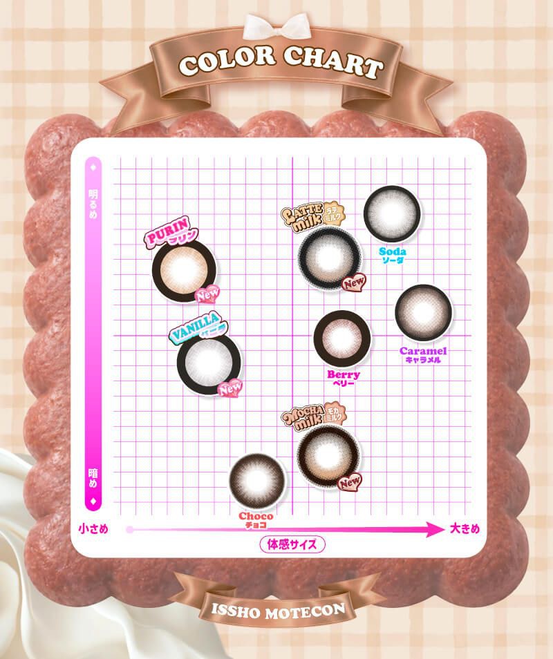 カラーチャート