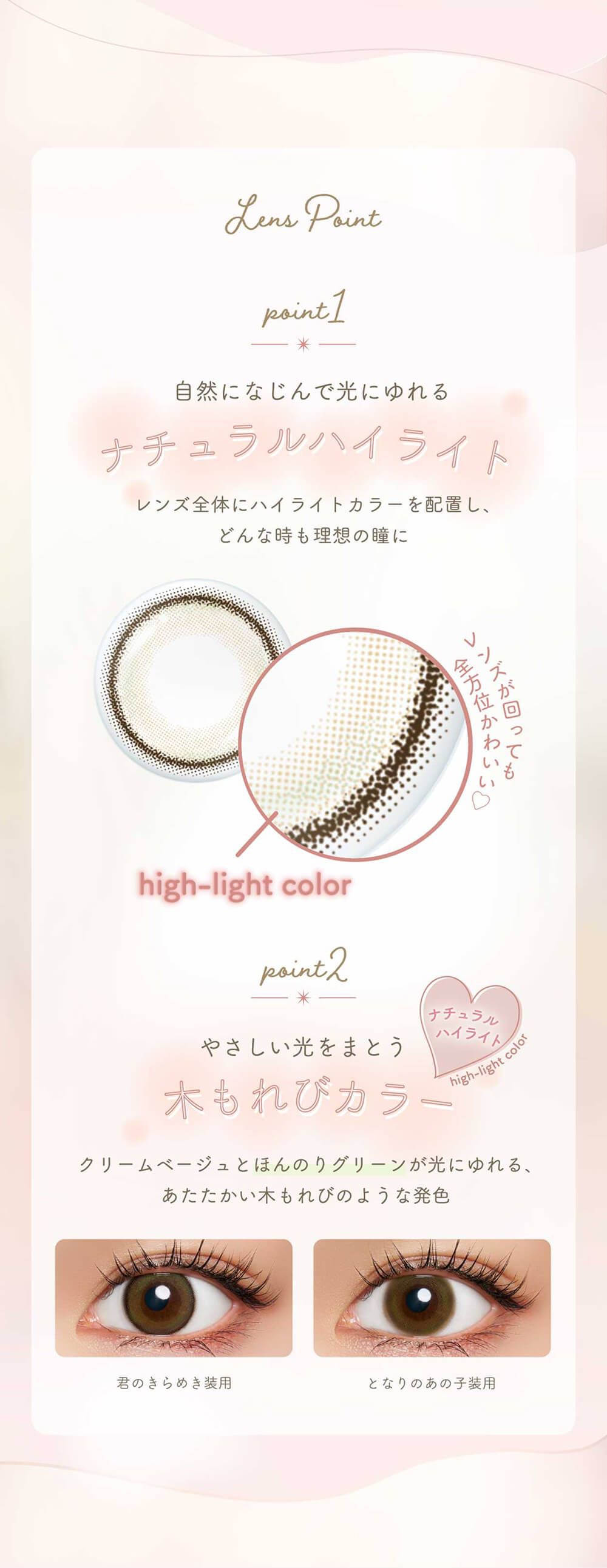 レンズポイント