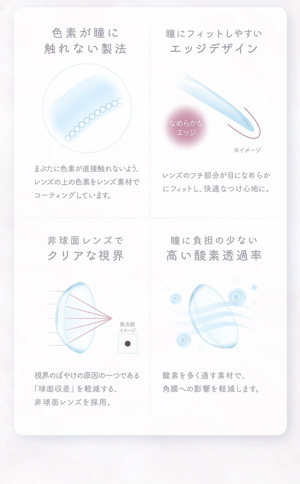スペック