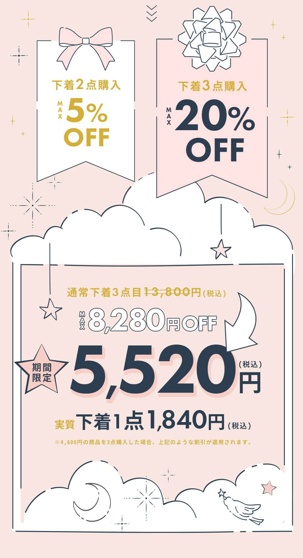 まとめ買いがお得