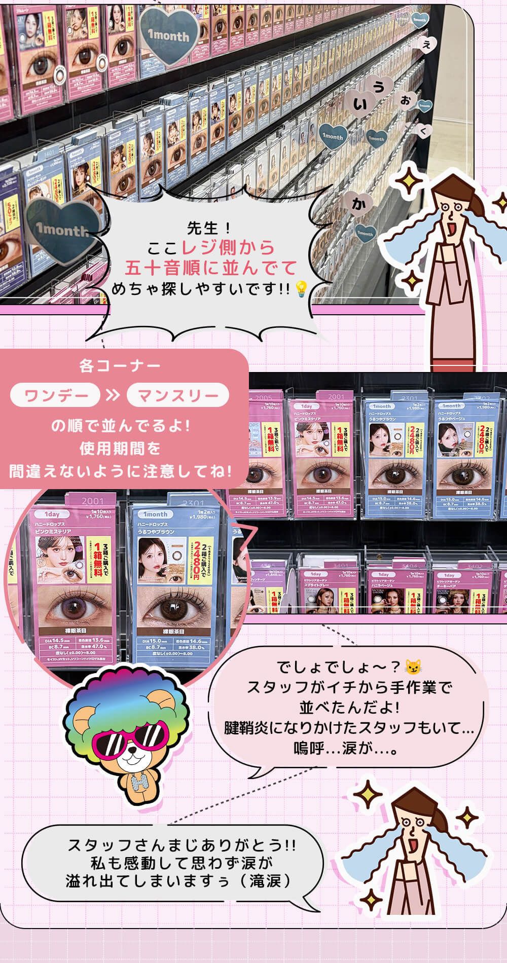 店内の見方パート１