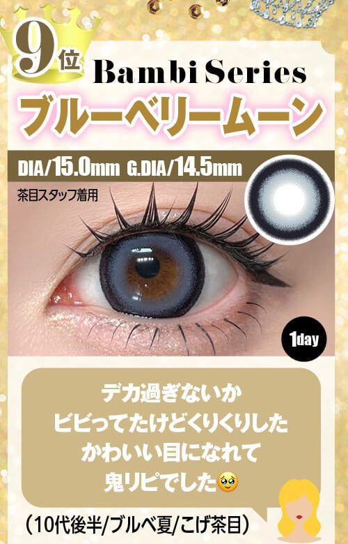 ブルーベリームーン