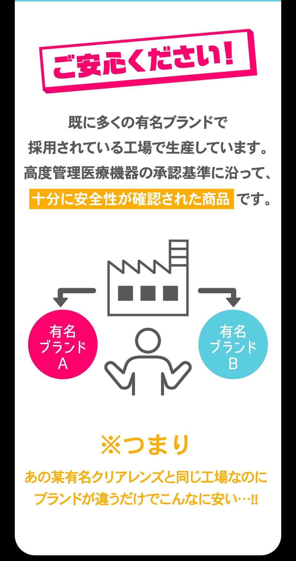ご安心ください