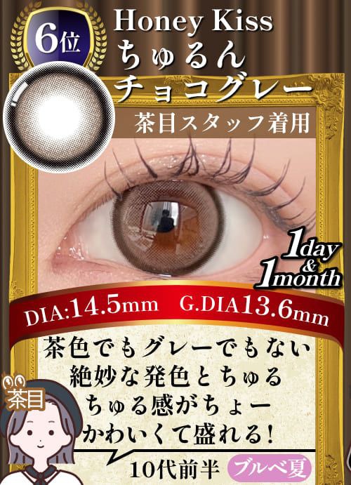 ちゅるんチョコグレー