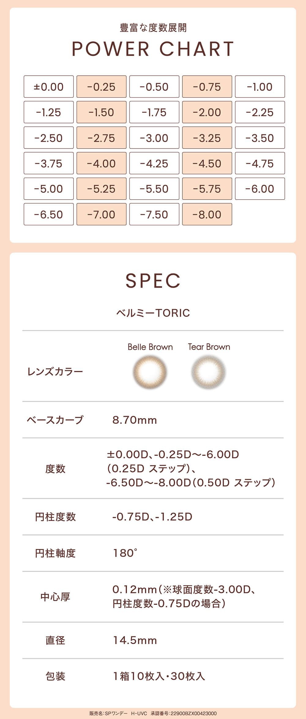 パワー