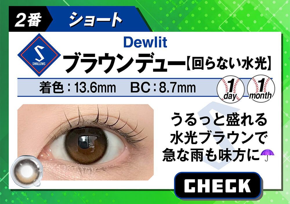 ブラウンデュー