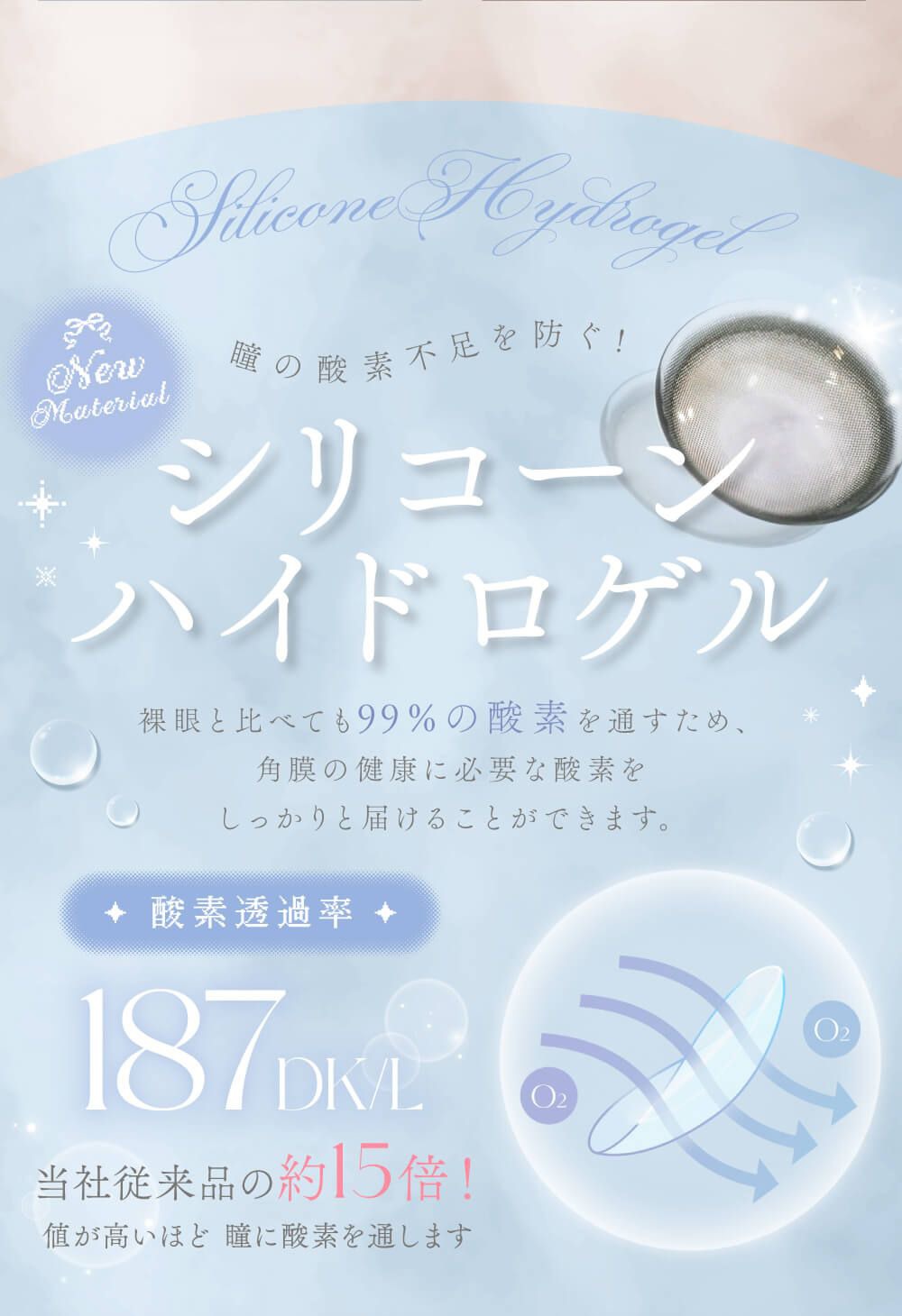シリコーンハイドロゲル