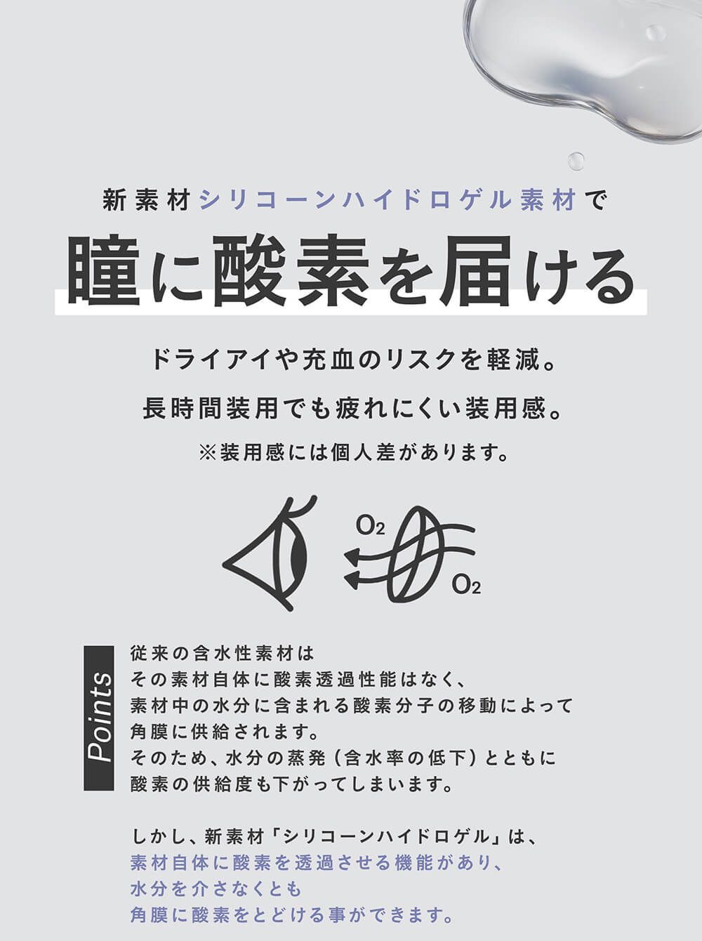 シリコーンハイドロゲル