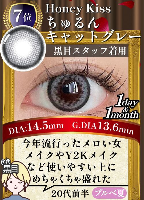 ちゅるんキャットグレー