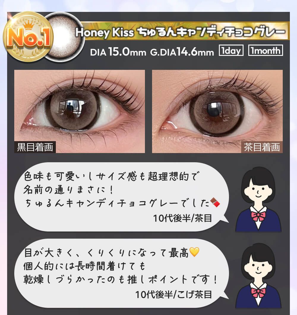 ちゅるんキャンディチョコグレー