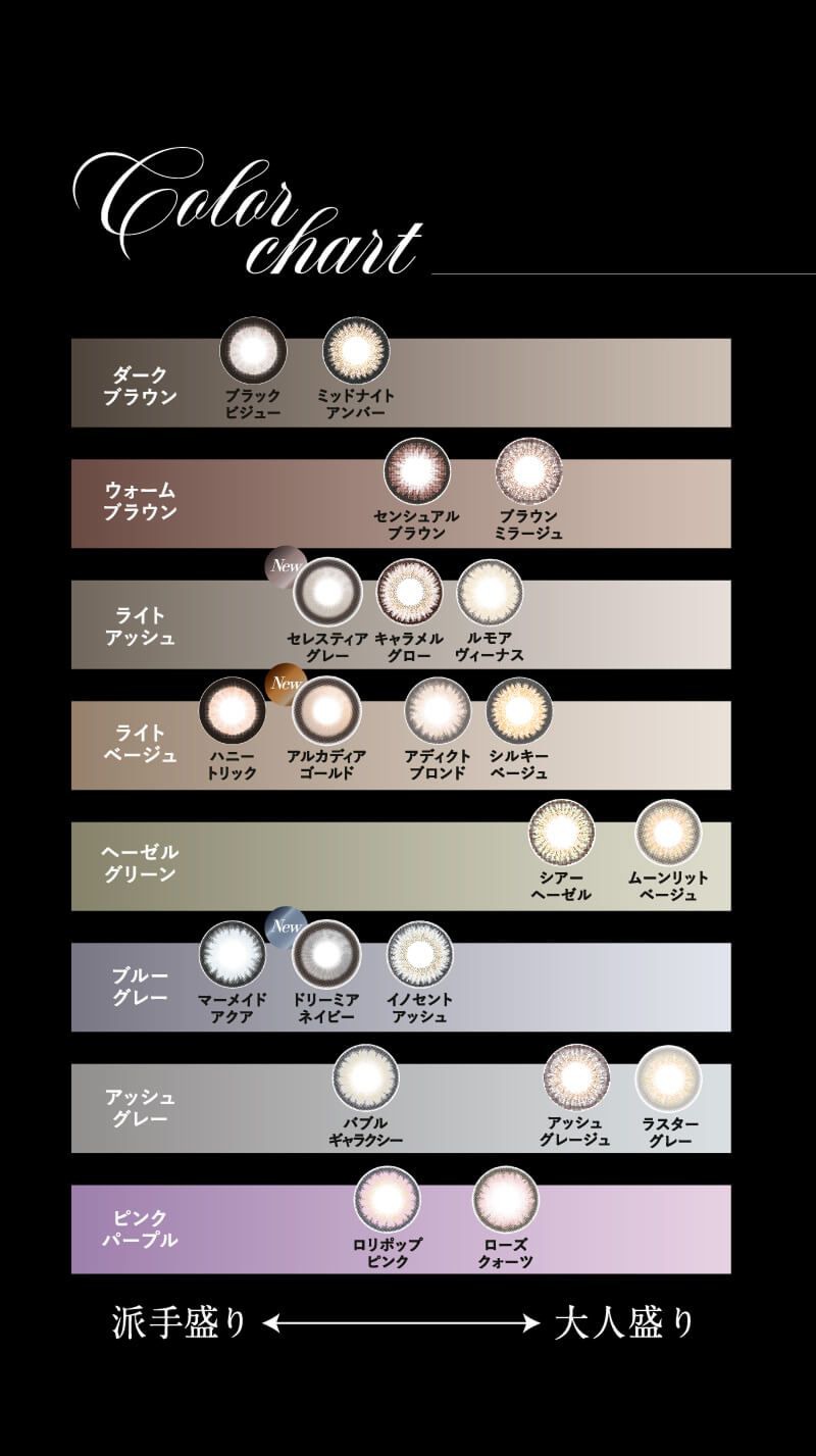 カラーチャート