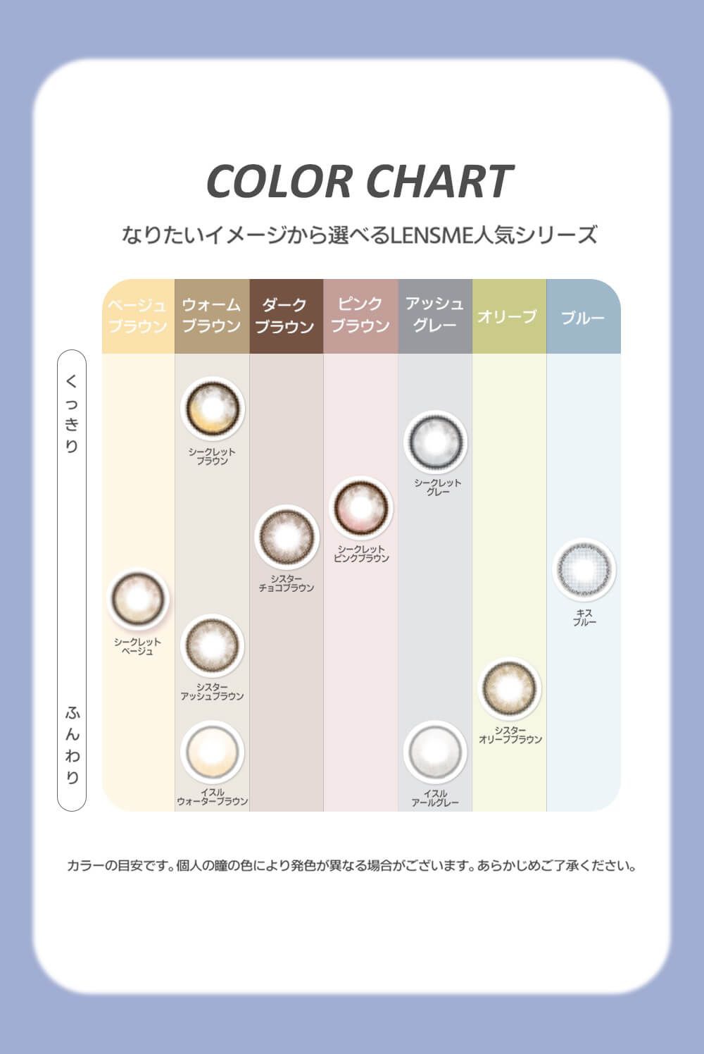 カラーチャート