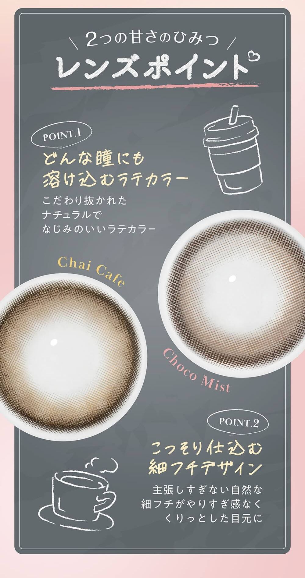 レンズポイント
