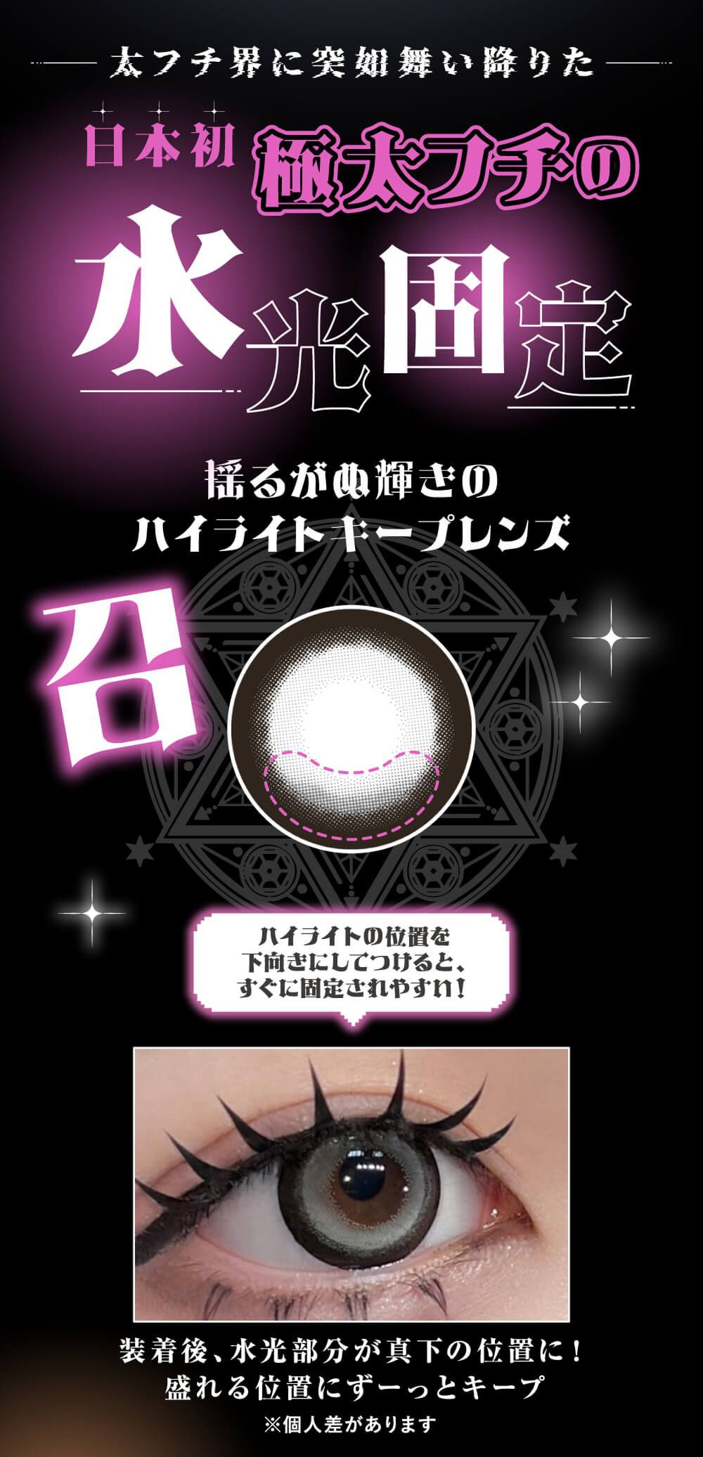 ハイライトキープレンズ