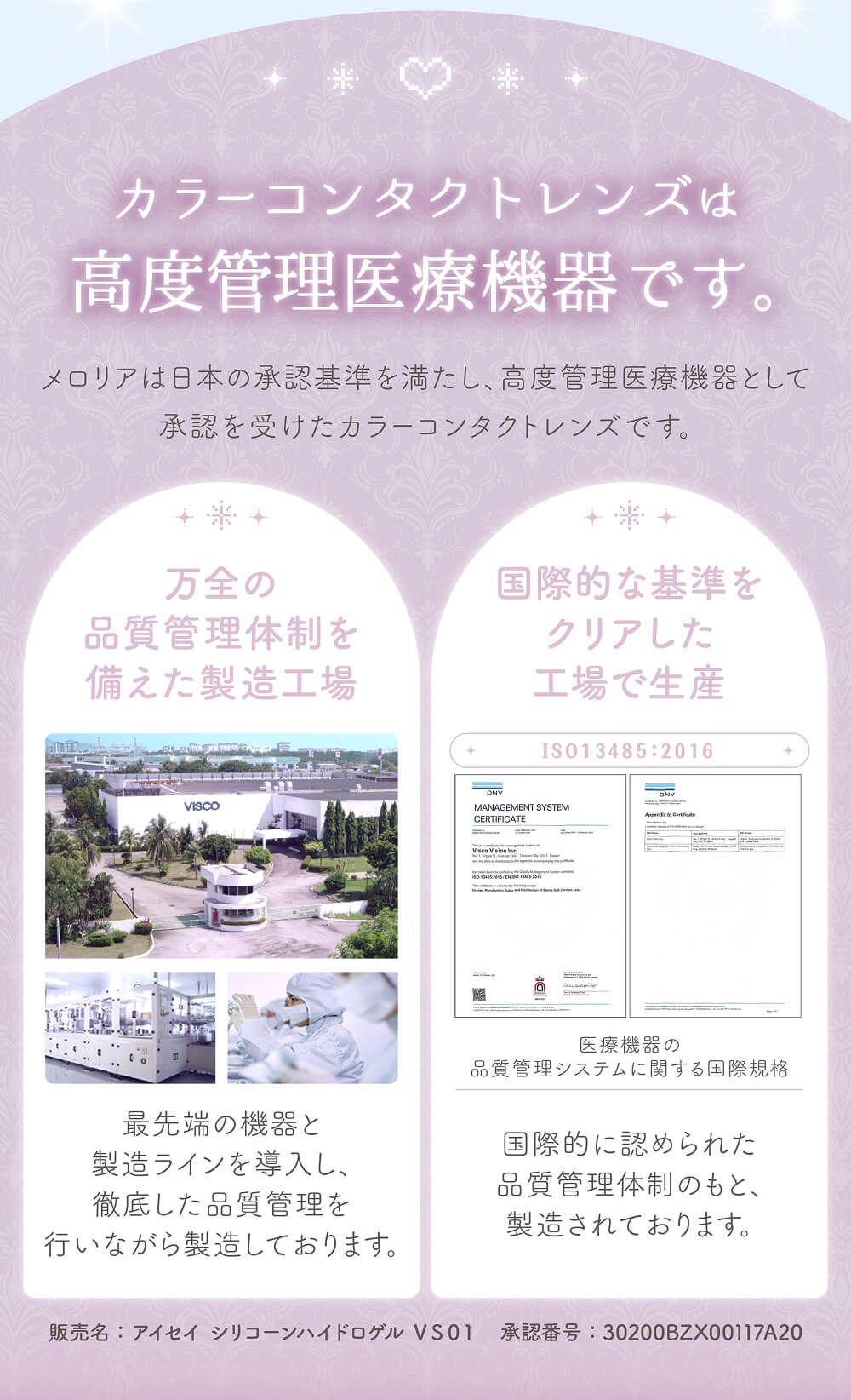 高度管理医療機器です