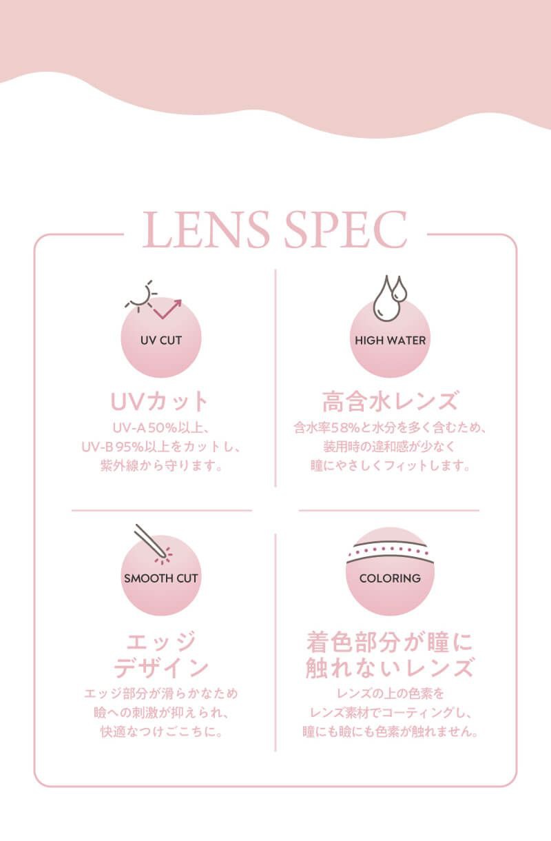 レンズスペック