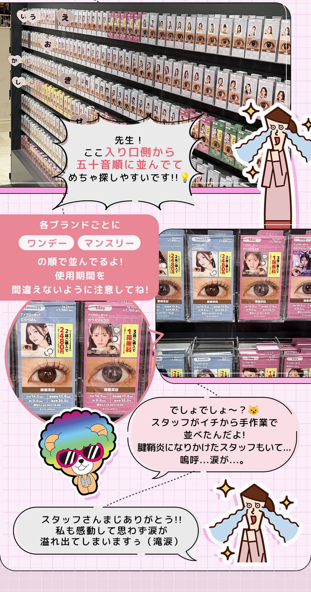 店内の見方パート１