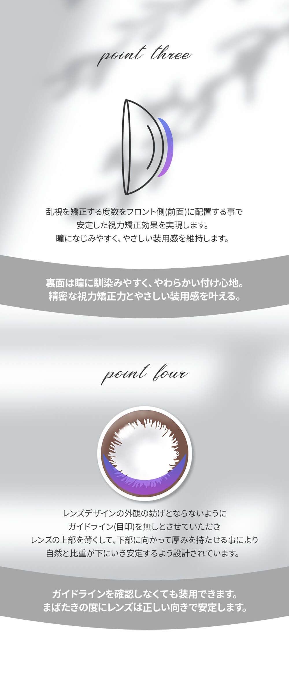 ポイント