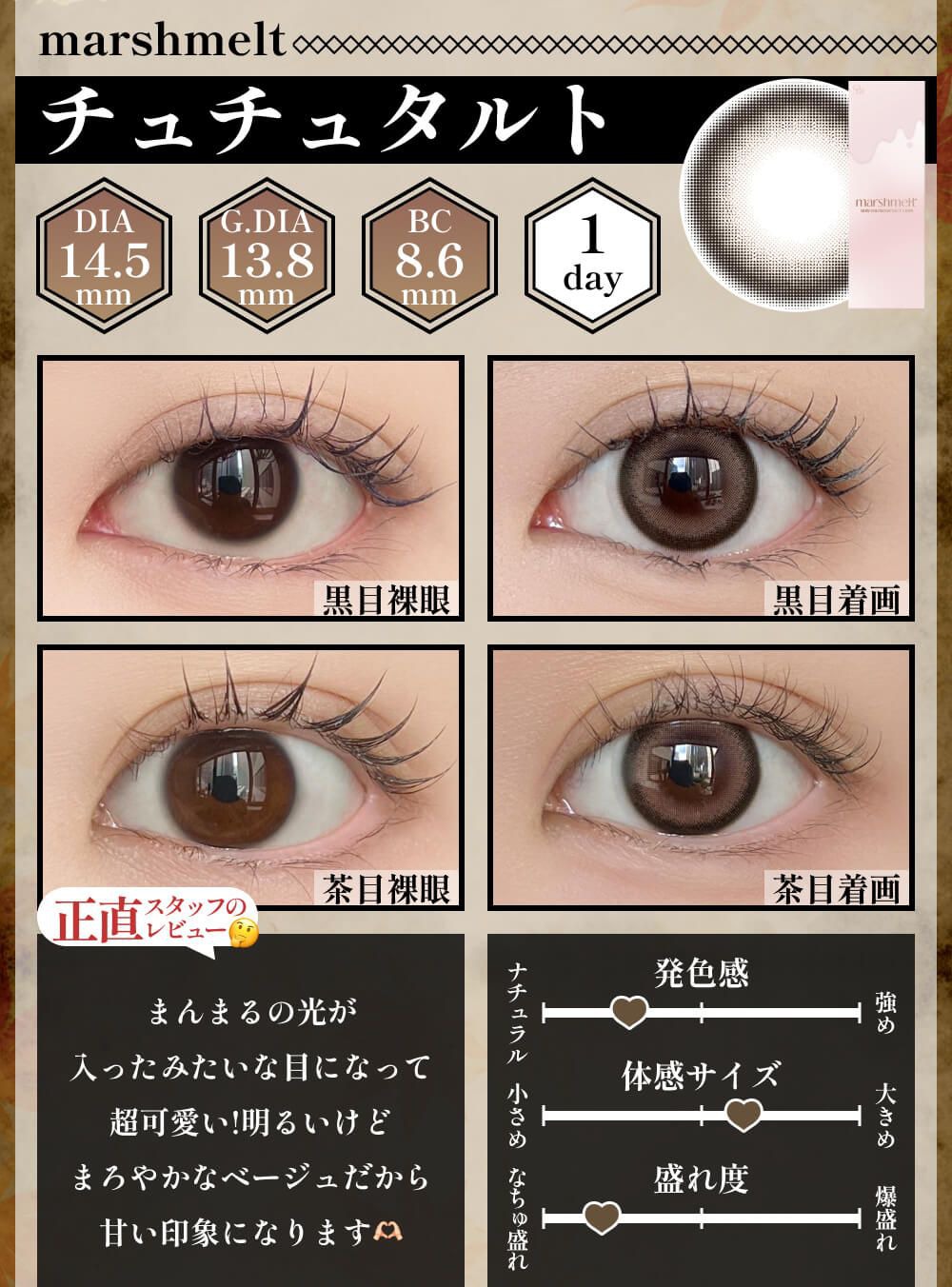 チュチュタルト