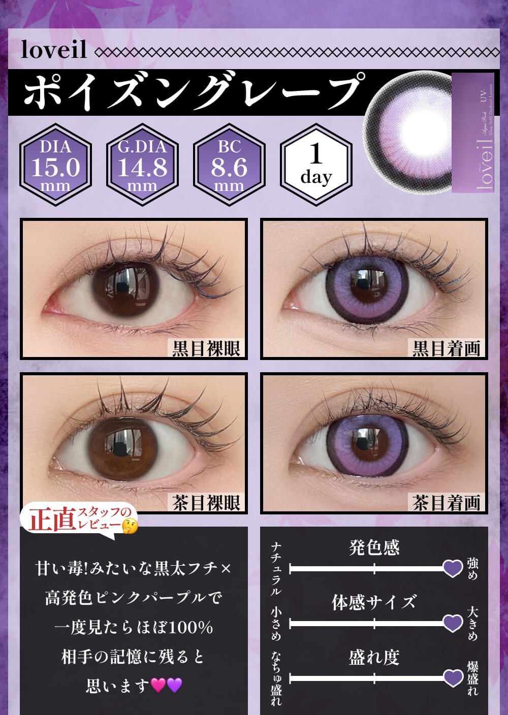 ポイズングレープ