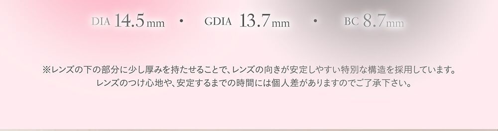 スペック