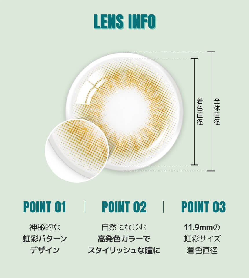 オリーブレンズ