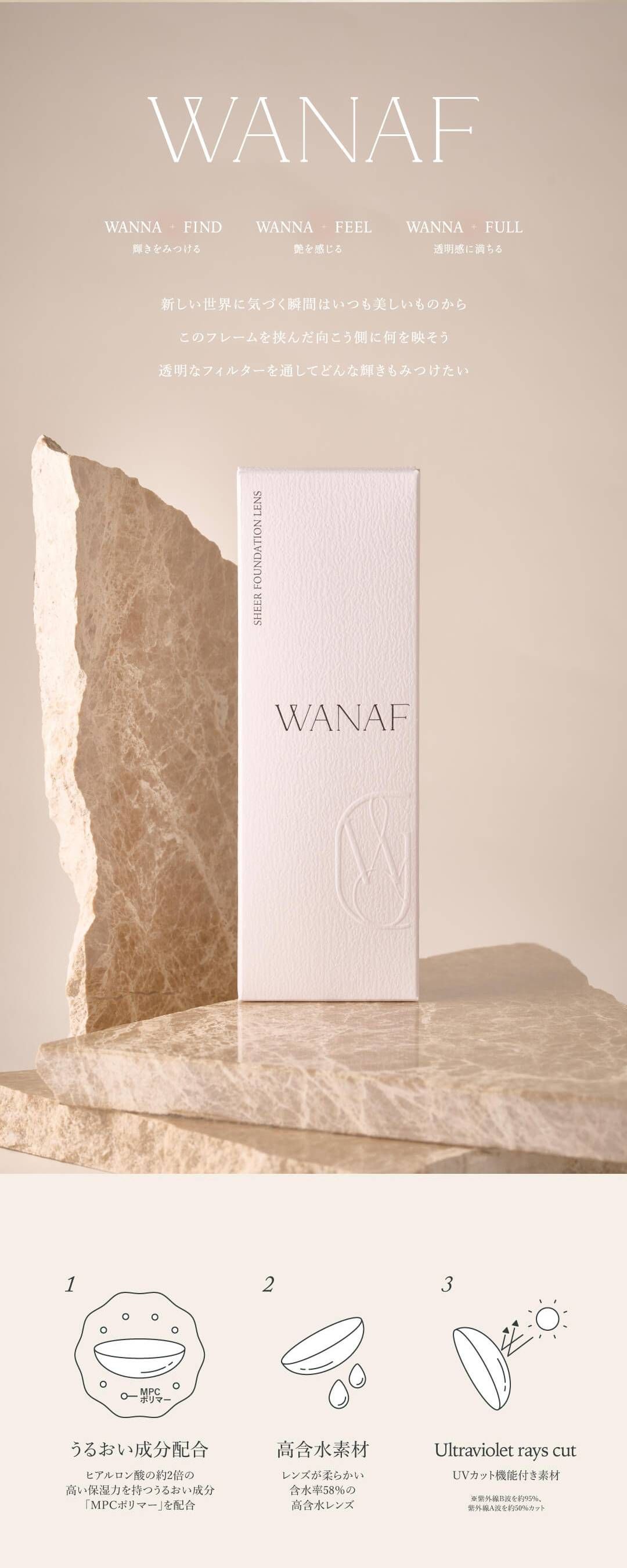 レンズスペック