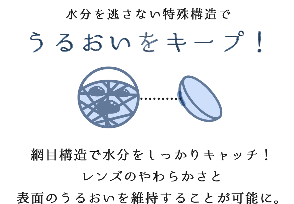 アミュリー｜度あり・度なしカラコン ワンデー｜15.0mm｜ワイ。