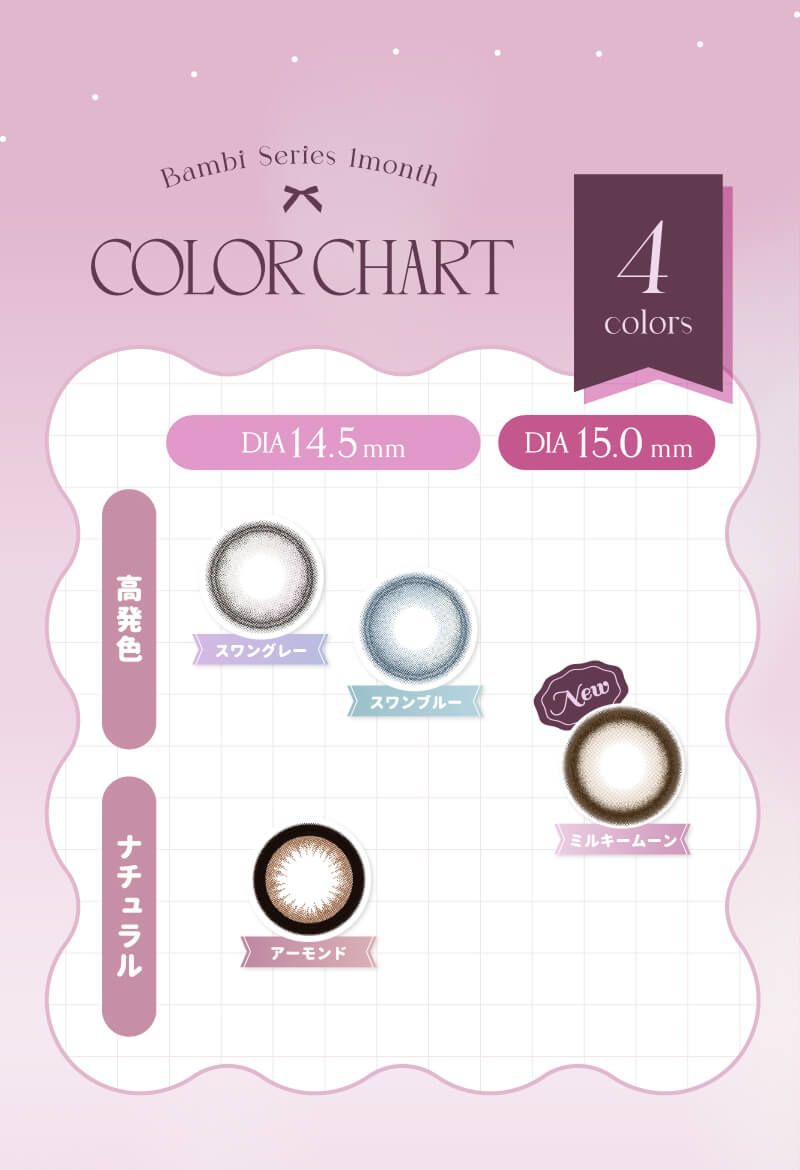 カラーチャート