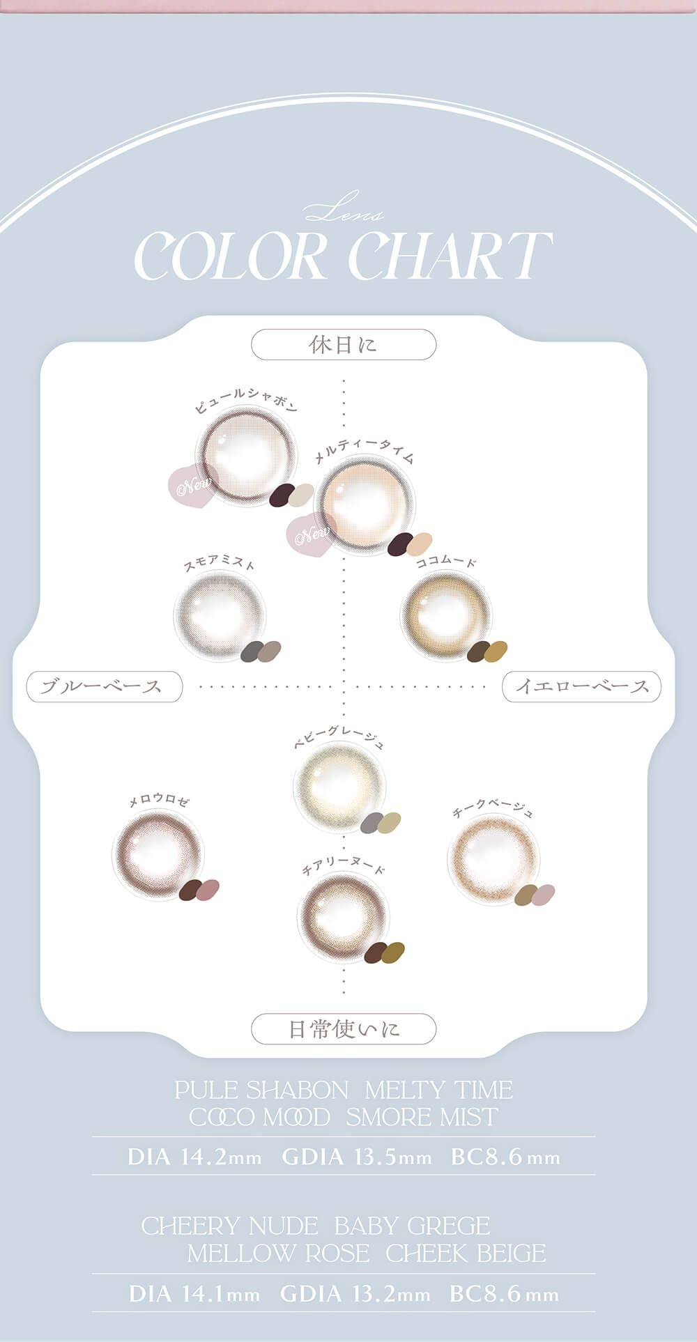 カラーチャート