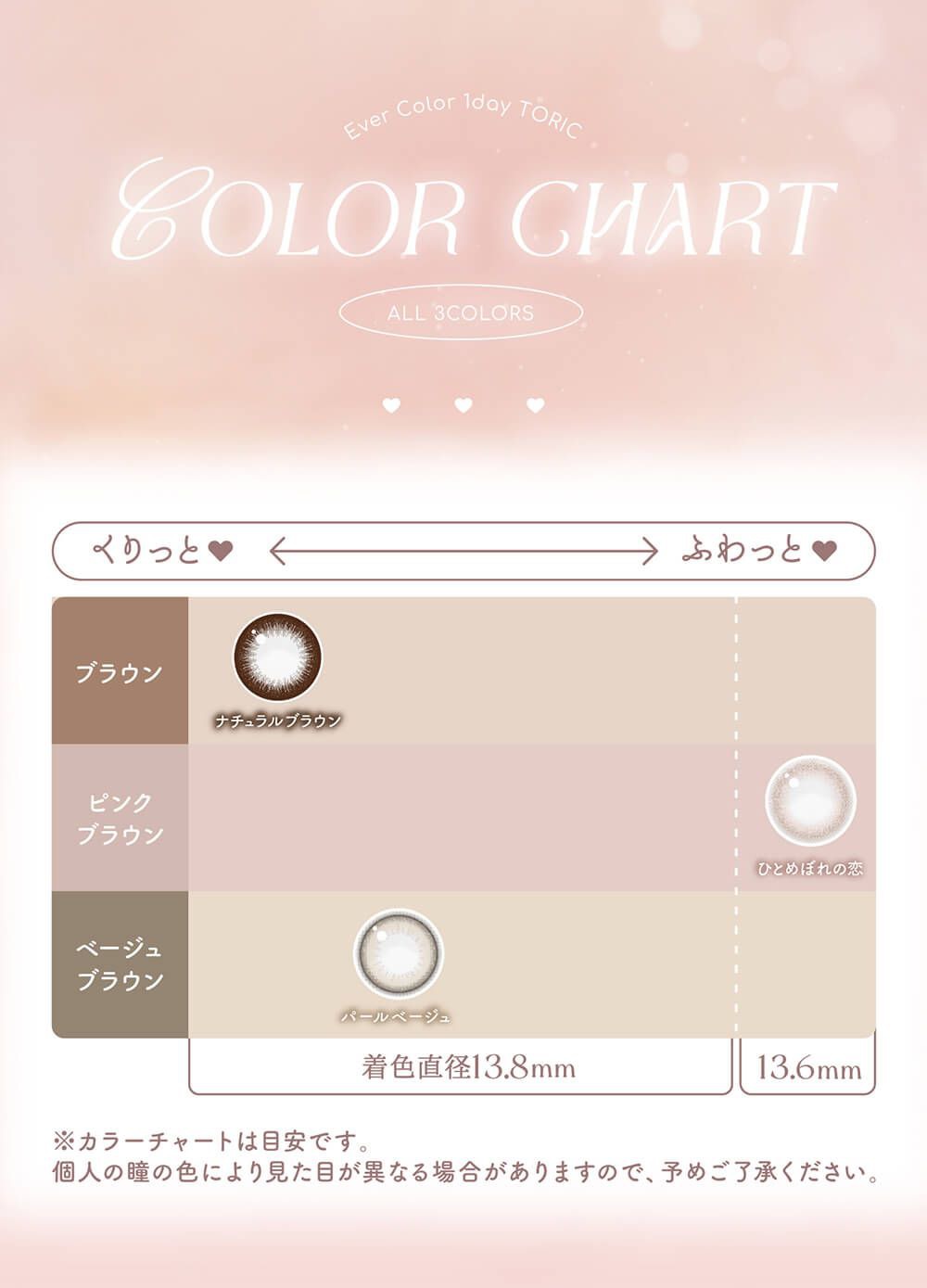 カラーチャート