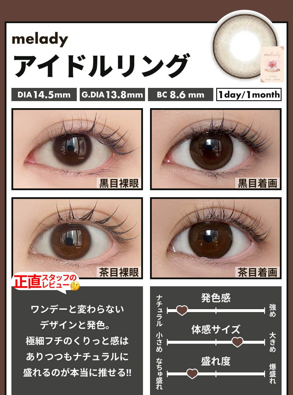 アイドルリング