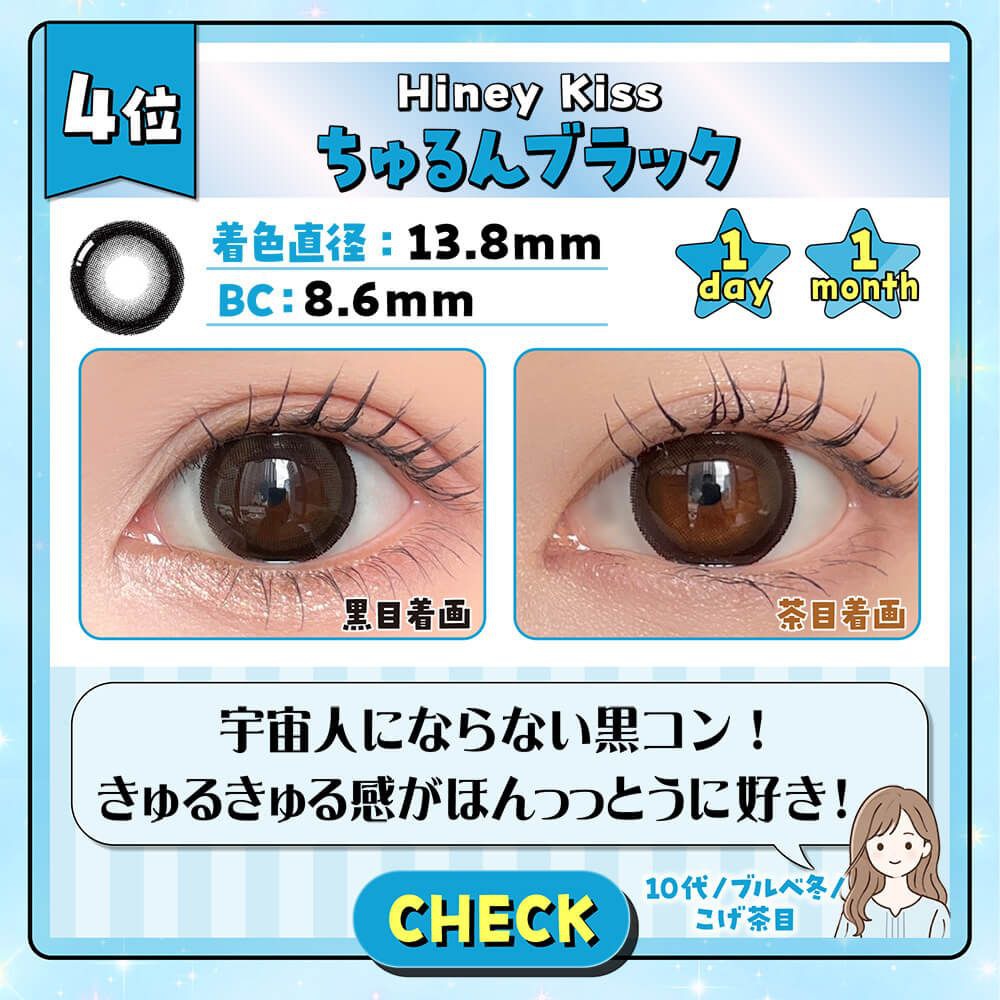 ちゅるんブラック
