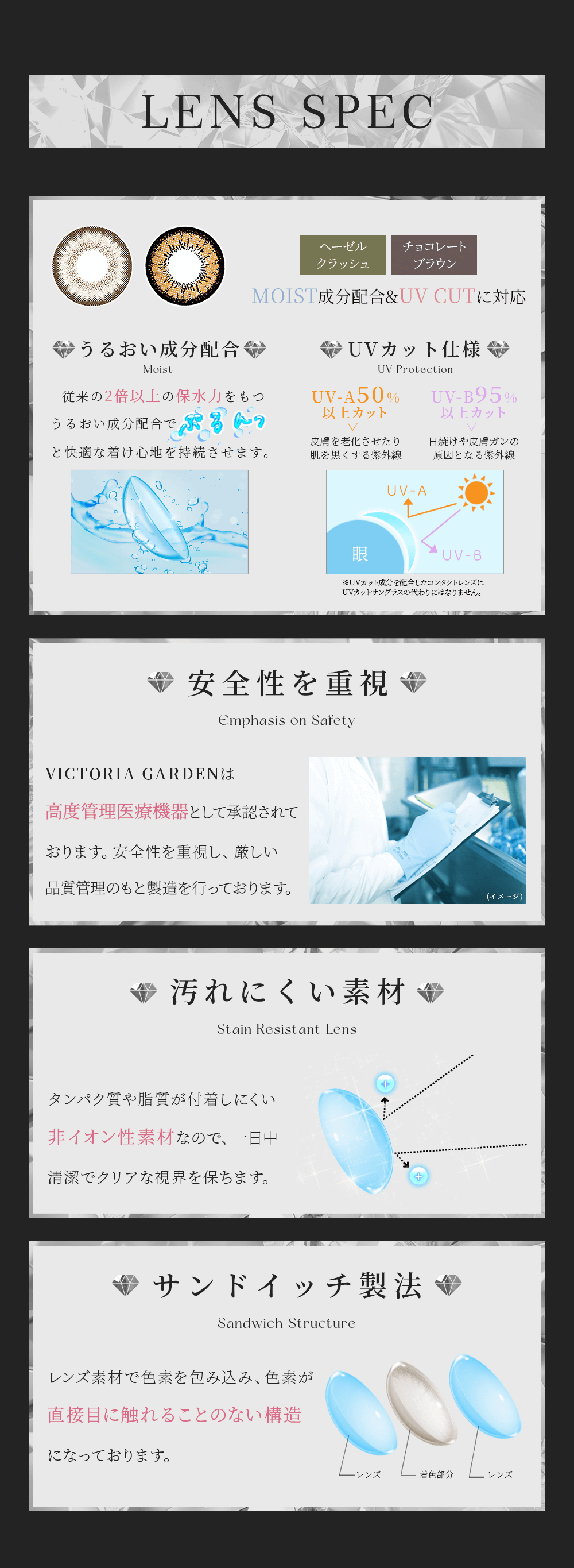 ビクトリアガーデン（VICTORIA GARDEN）