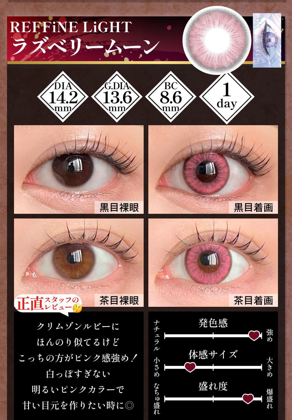 ラズベリームーン
