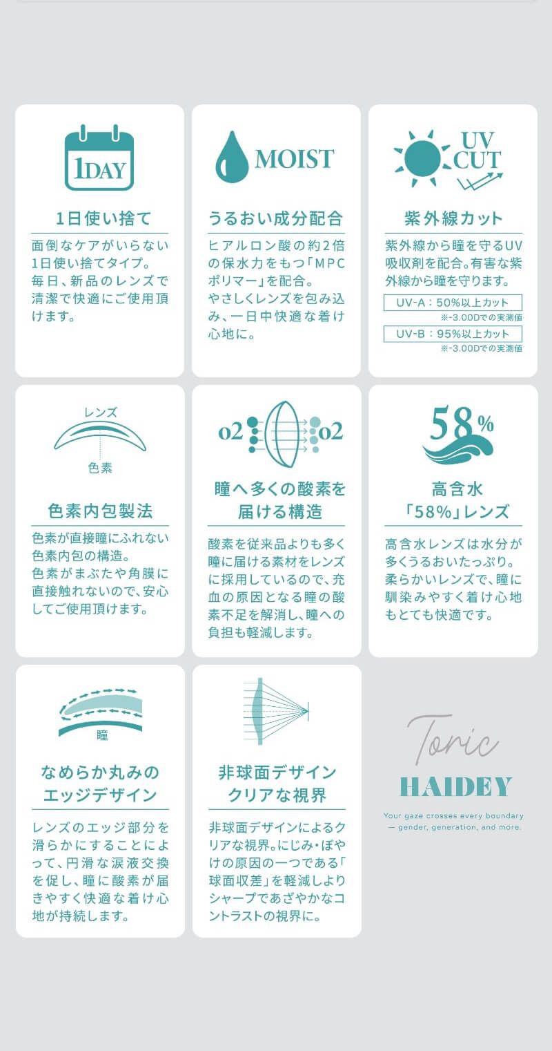 スペック