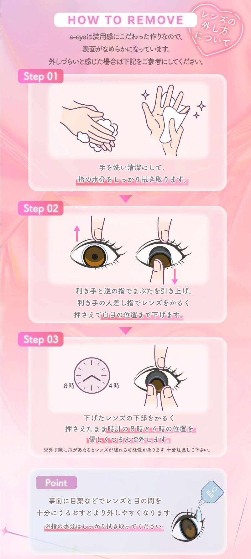 レンズの外し方