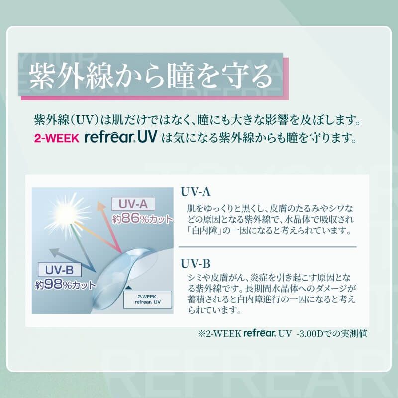 2ウィークリフレア UV（2-week Refrear UV） クリア