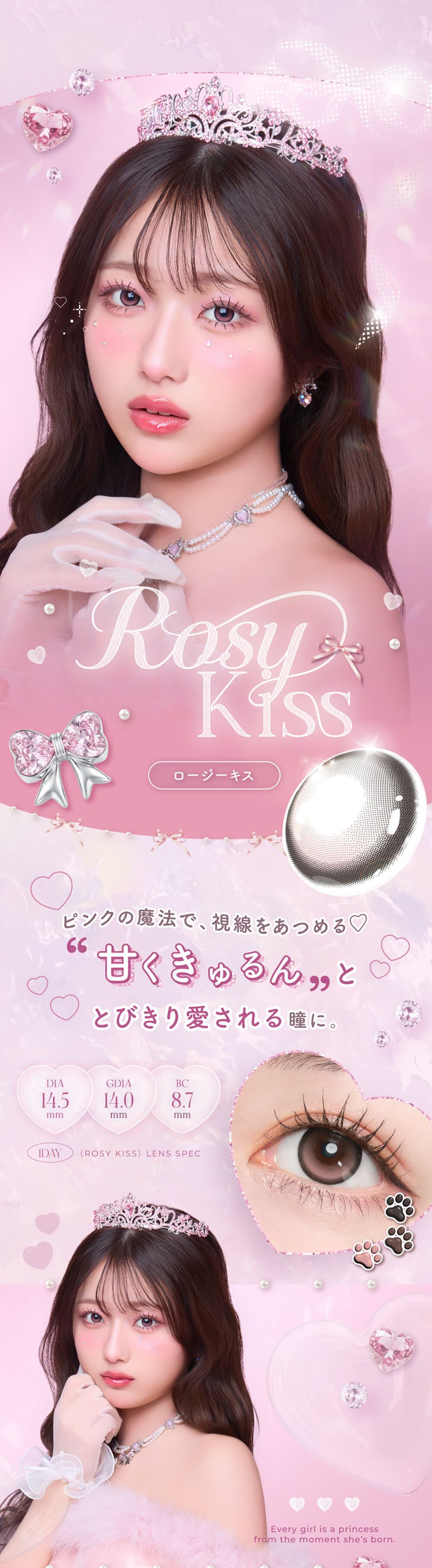 ロージーキス