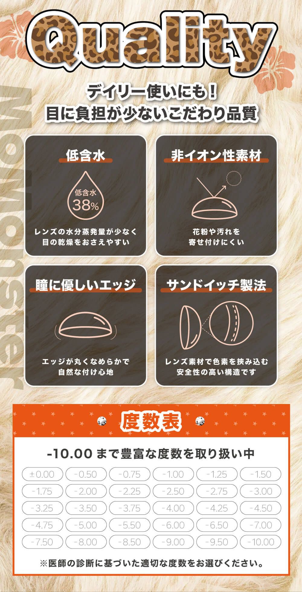 レンズスペック