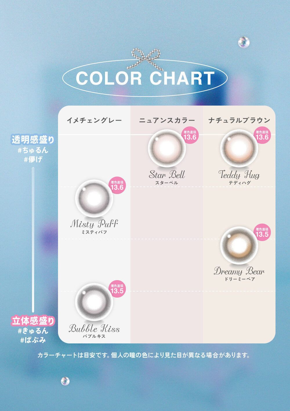 カラーチャート