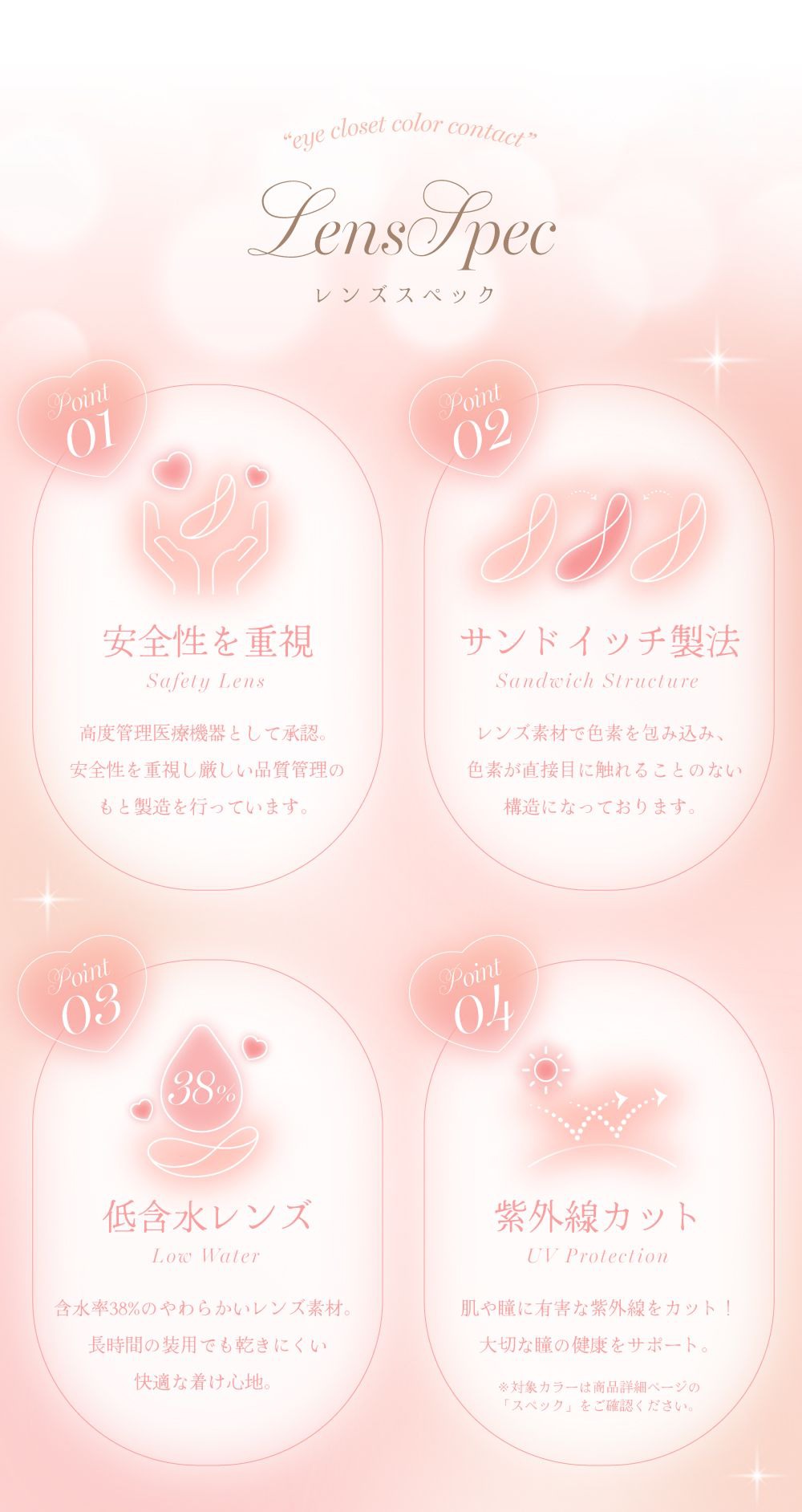 レンズスペック