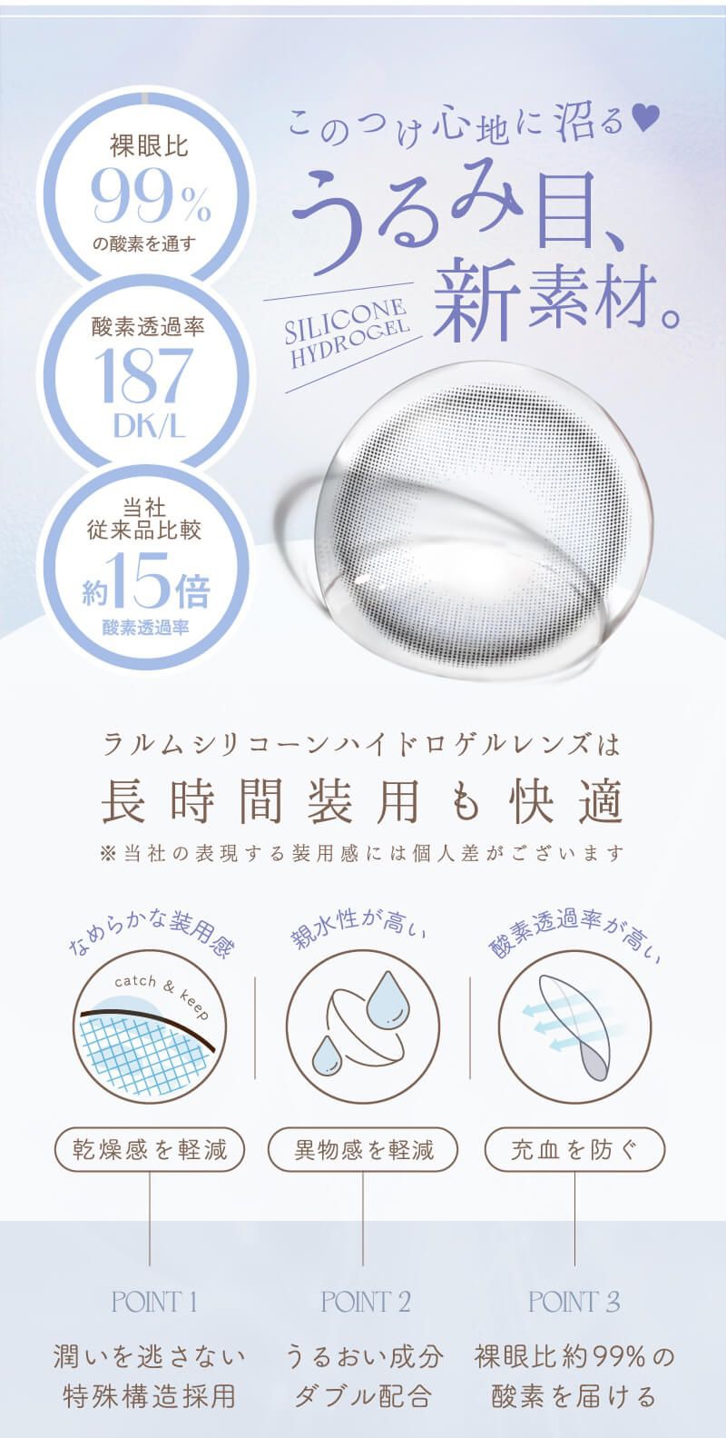 シリコーンハイドロゲル採用