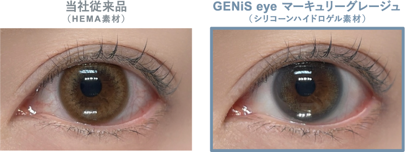 GENiS eye